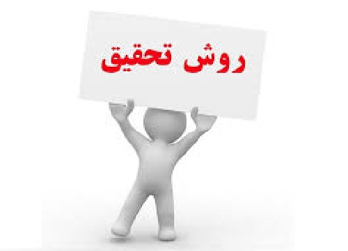 روش تحقیق در مدیریت 24 ص ورد