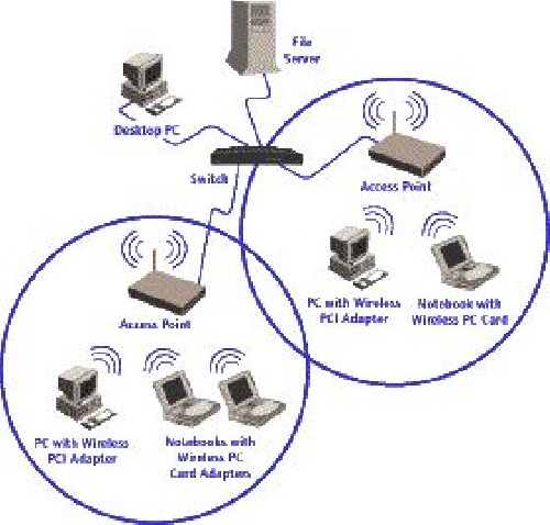 شبکه های حسگر بی سیم 78 ص ورد