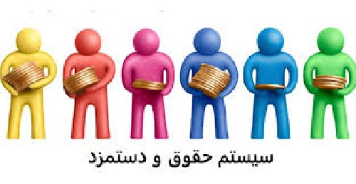 پروژه سیستم حقوق و دستمزد 30 ص ورد