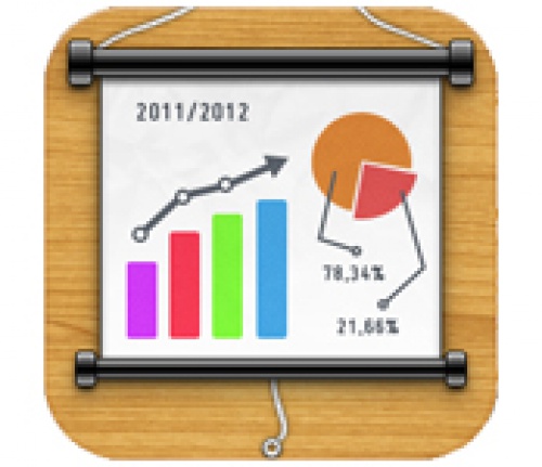 پروژه بررسي و مقايسه وضعيت تحصيلي بعضي از دانش آموزان رشته ادبيات و علوم انساني 19 صفحه