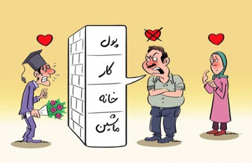 فایل وردپروژه آماری  عامل های کاهش ازدواج 17 صفحه