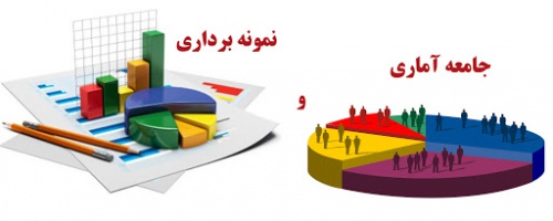 فایل ورد جامعه آماري 15 صفحه