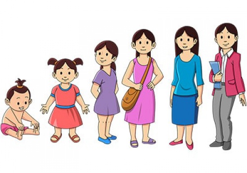 پاور پوینت رشد کودک 22 اسلاید