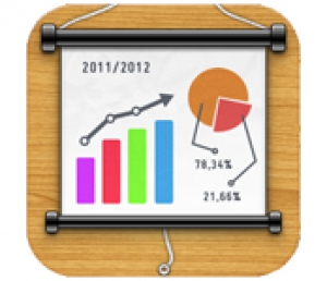 پروژه بررسي و مقايسه وضعيت تحصيلي بعضي از دانش آموزان رشته ادبيات و علوم انساني 19 صفحه